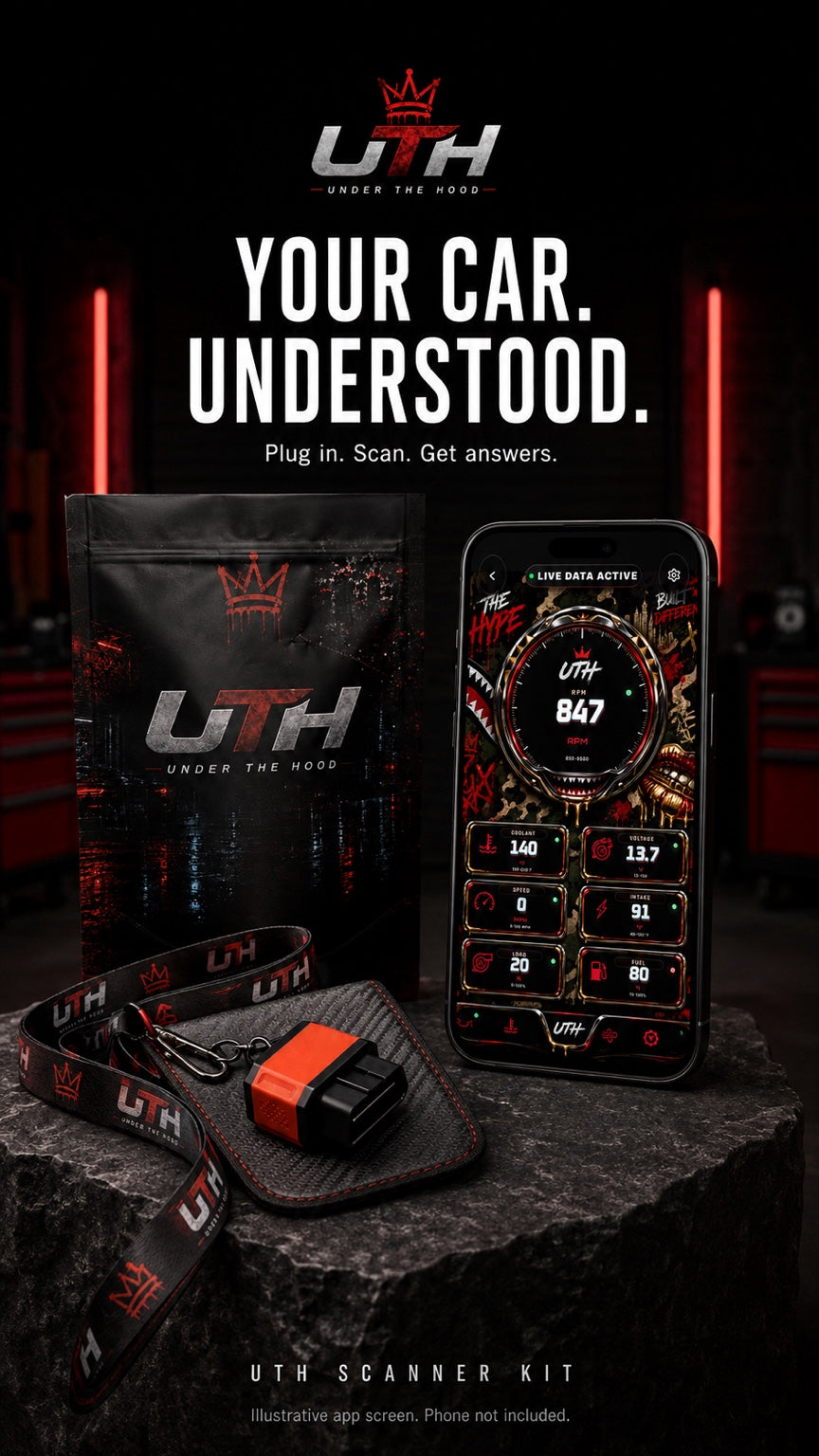 UTH Scanner Kit with lanyard, pouch, packaging, and illustrative phone display. Phone not included.